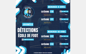 JOURNÉES DÉTECTIONS ÉCOLE DE FOOT - SAISON 2025/2026