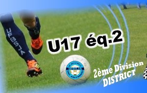 O.S. BEAUJOLAIS  - U17.B UFBSJA