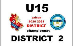 U15.2 UFBSJA - AM. LAIQUE MIONS