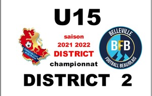 U15.2 BFB  -  CHAPONNAY MARENNES 2