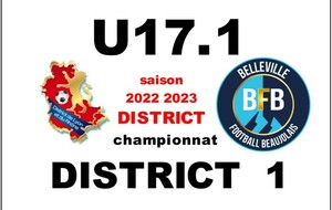 U17 BFB  - DOMTAC F.C 2