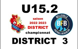 U15.2 BFB  - O. SATHONAY 2