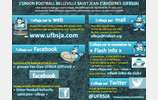 Les réseaux sociaux - la communication digitale à l'UFBSJA